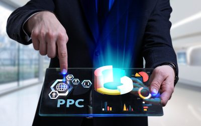Thump Local Offers Affordable PPC For Junk Car Business.