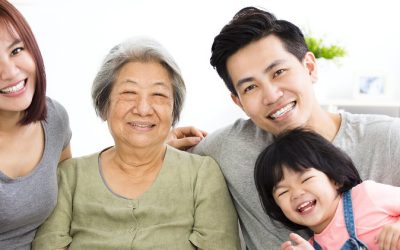 Best Life Chiropractic