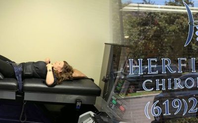 Herfindahl Chiropractic